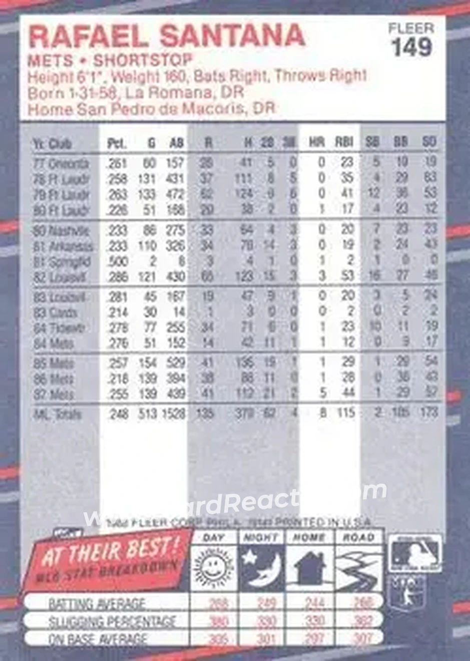 1988 Fleer #149 - Rafael Santana - New York Mets - Back 1988 Fleer #149 - Rafael Santana - New York Mets - Back