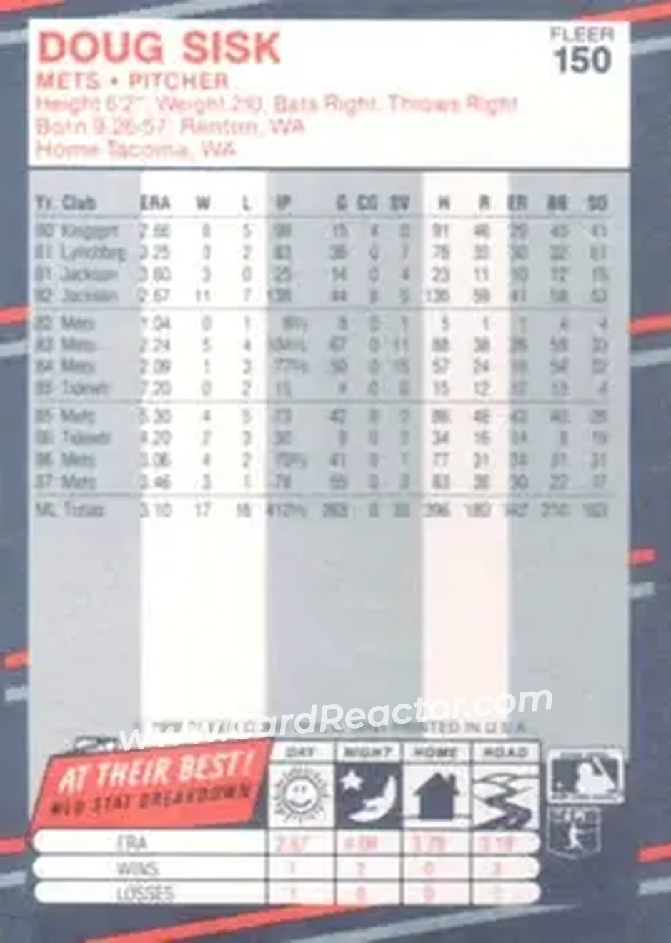 1988 Fleer #150 - Doug Sisk - New York Mets - Back