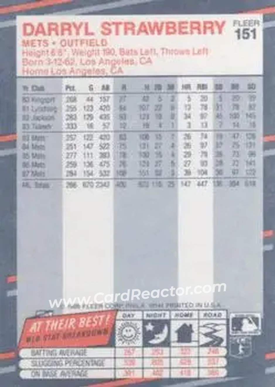 1988 Fleer #151 - Darryl Strawberry - New York Mets - Back