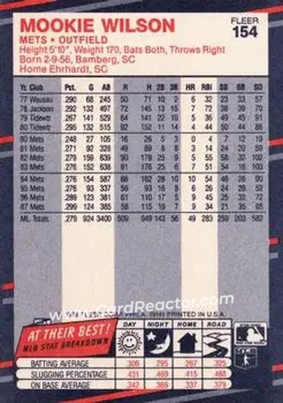 1988 Fleer #154 - Mookie Wilson - New York Mets - Back