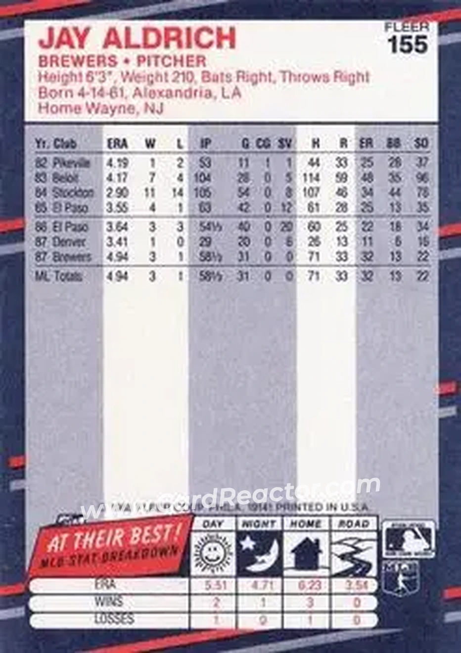 1988 Fleer #155 - Jay Aldrich - Milwaukee Brewers - Back 1988 Fleer #155 - Jay Aldrich - Milwaukee Brewers - Back