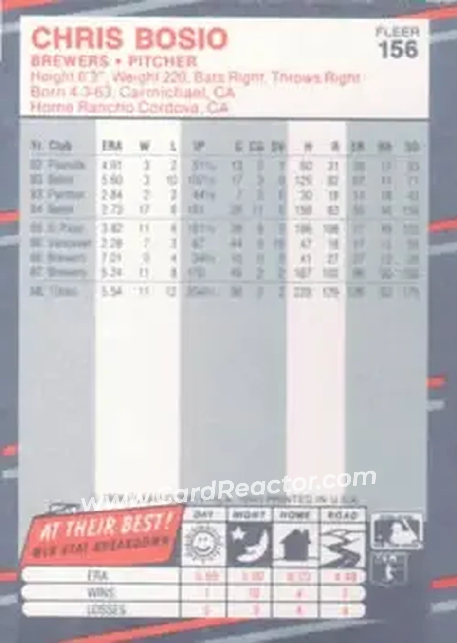 1988 Fleer #156 - Chris Bosio - Milwaukee Brewers - Back 1988 Fleer #156 - Chris Bosio - Milwaukee Brewers - Back