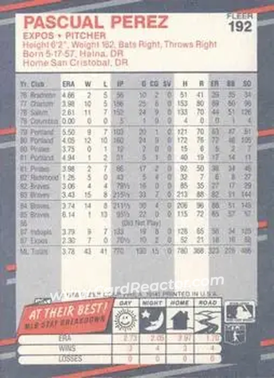 1988 Fleer #192 - Pascual Perez - Montreal Expos - Back 1988 Fleer #192 - Pascual Perez - Montreal Expos - Back