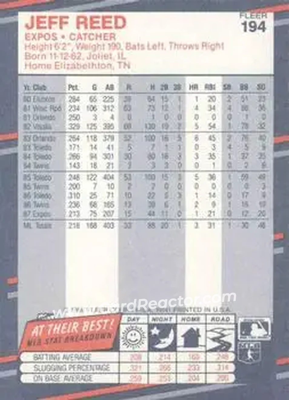 1988 Fleer #194 - Jeff Reed - Montreal Expos - Back 1988 Fleer #194 - Jeff Reed - Montreal Expos - Back