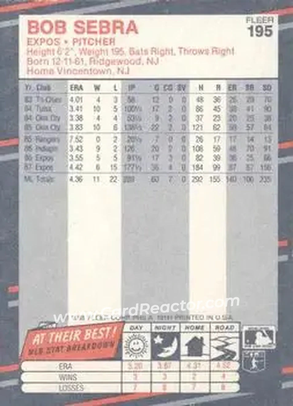1988 Fleer #195 - Bob Sebra - Montreal Expos - Back 1988 Fleer #195 - Bob Sebra - Montreal Expos - Back