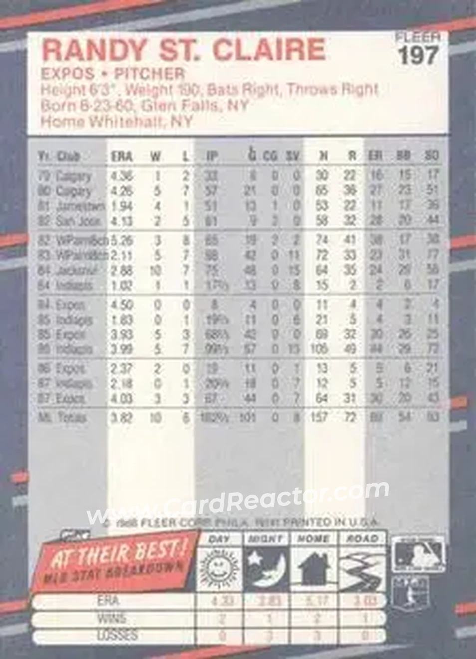 1988 Fleer #197 - Randy St. Claire - Montreal Expos - Back
