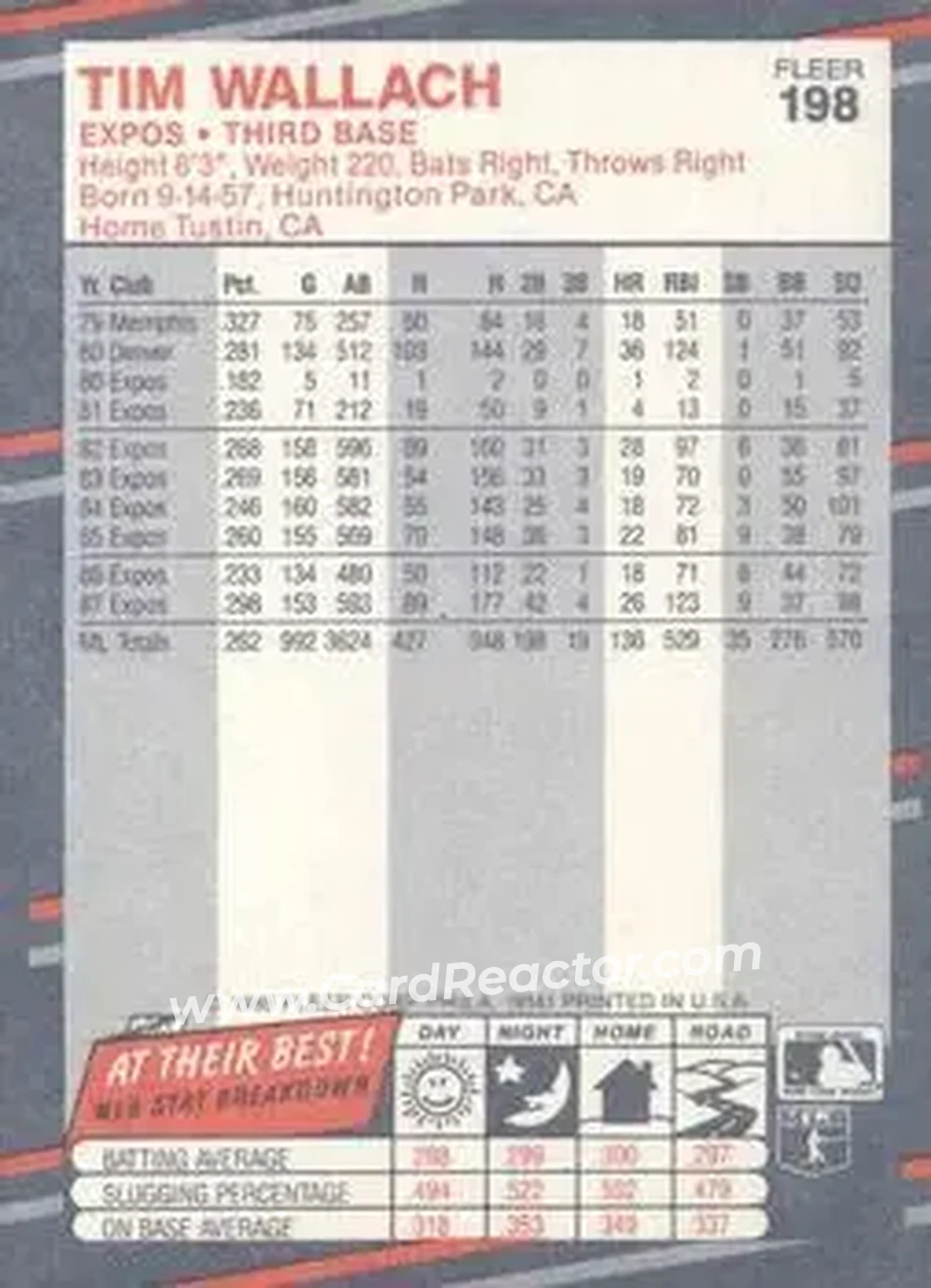 1988 Fleer #198 - Tim Wallach - Montreal Expos - Back
