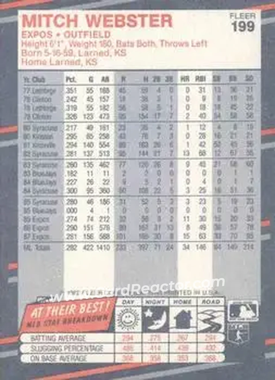 1988 Fleer #199 - Mitchell Webster - Montreal Expos - Back