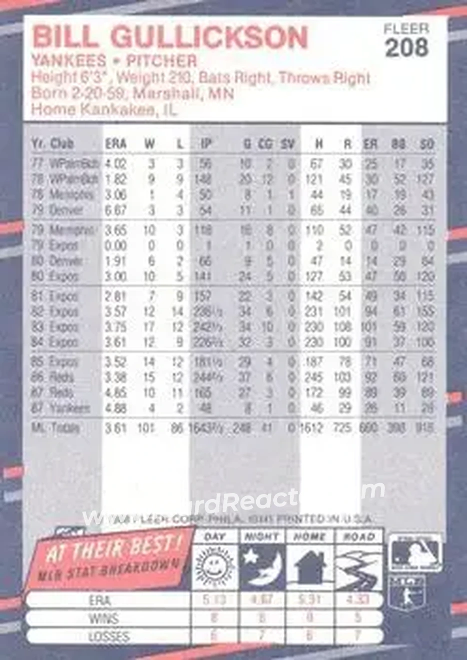 1988 Fleer #208 - Bill Gullickson - New York Yankees - Back