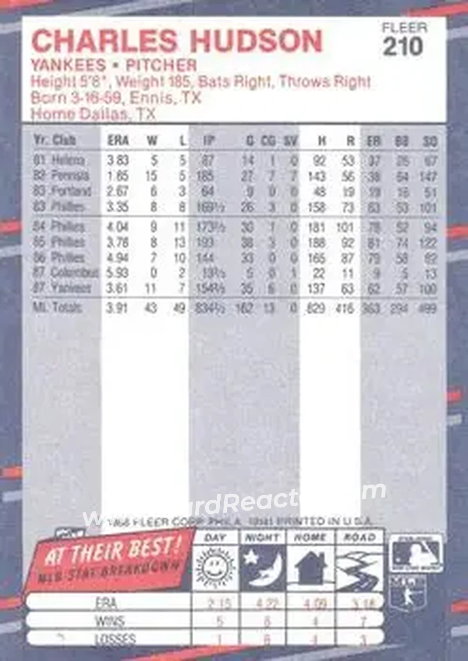 1988 Fleer #210 - Charlie Hudson - New York Yankees - Back 1988 Fleer #210 - Charlie Hudson - New York Yankees - Back