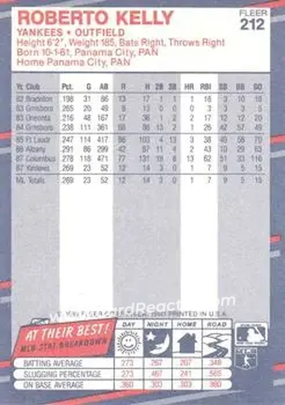 1988 Fleer #212 - Roberto Kelly - New York Yankees - Back 1988 Fleer #212 - Roberto Kelly - New York Yankees - Back