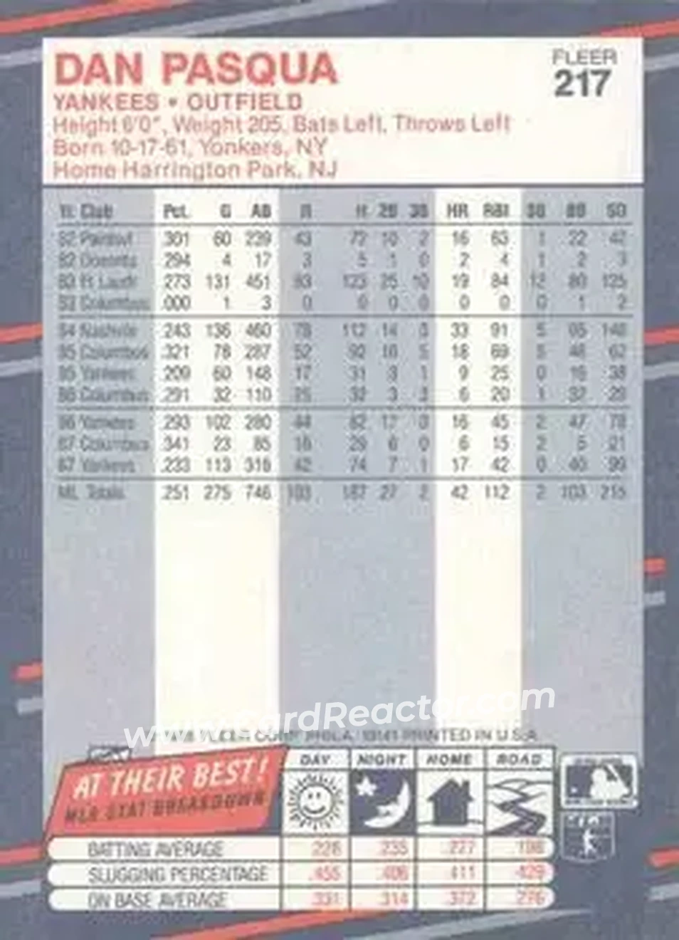 1988 Fleer #217 - Dan Pasqua - New York Yankees - Back 1988 Fleer #217 - Dan Pasqua - New York Yankees - Back