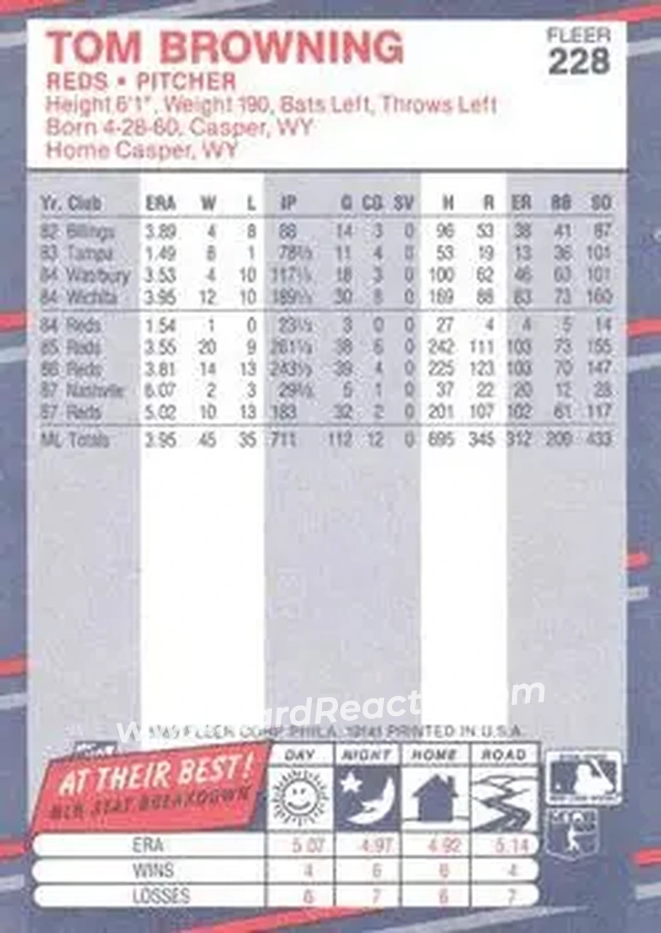 1988 Fleer #228 - Tom Browning - Cincinnati Reds - Back 1988 Fleer #228 - Tom Browning - Cincinnati Reds - Back