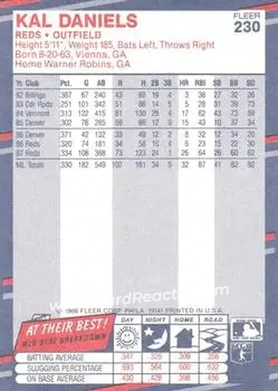 1988 Fleer #230 - Kal Daniels - Cincinnati Reds - Back 1988 Fleer #230 - Kal Daniels - Cincinnati Reds - Back