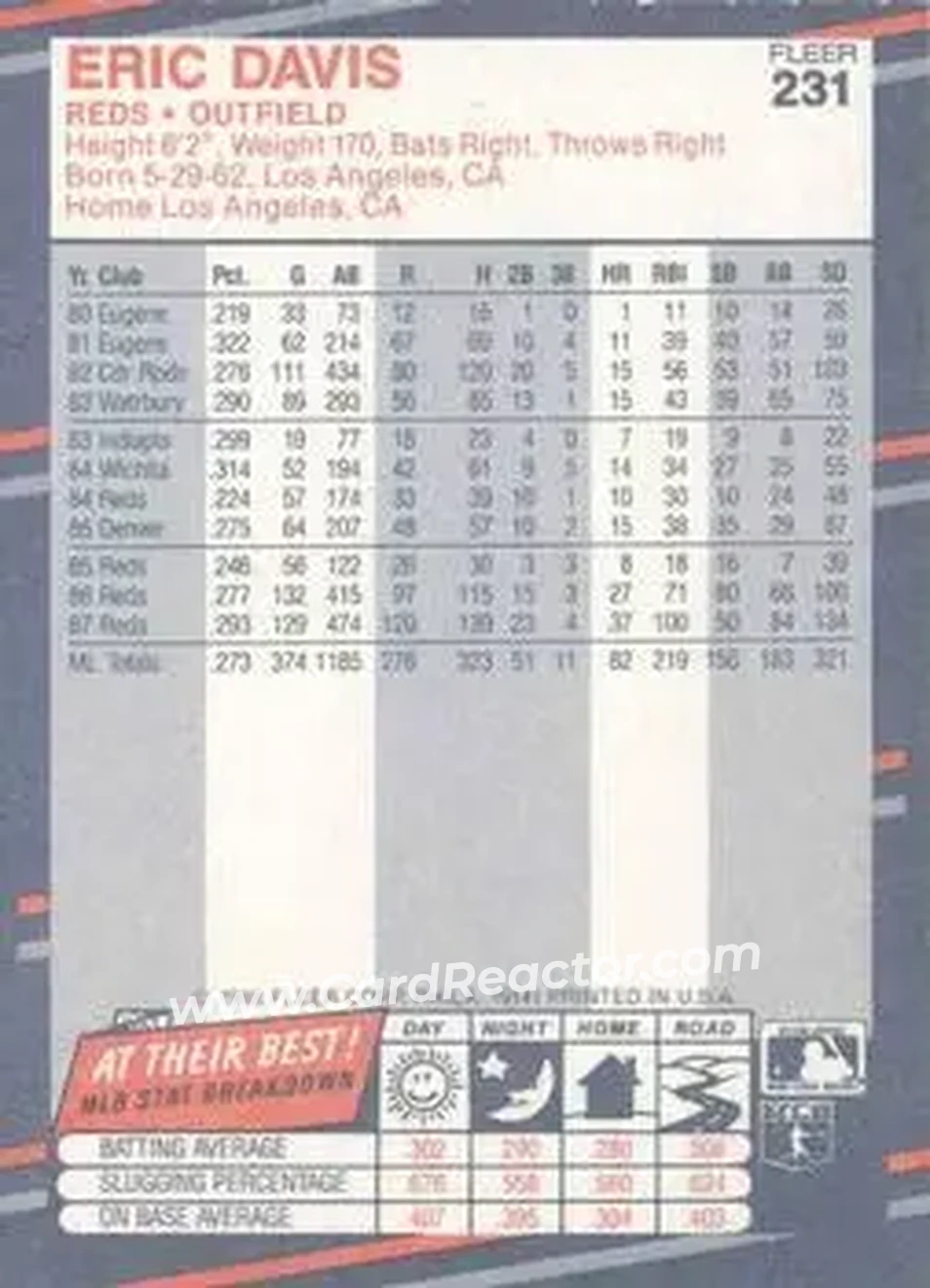 1988 Fleer #231 - Eric Davis - Cincinnati Reds - Back 1988 Fleer #231 - Eric Davis - Cincinnati Reds - Back