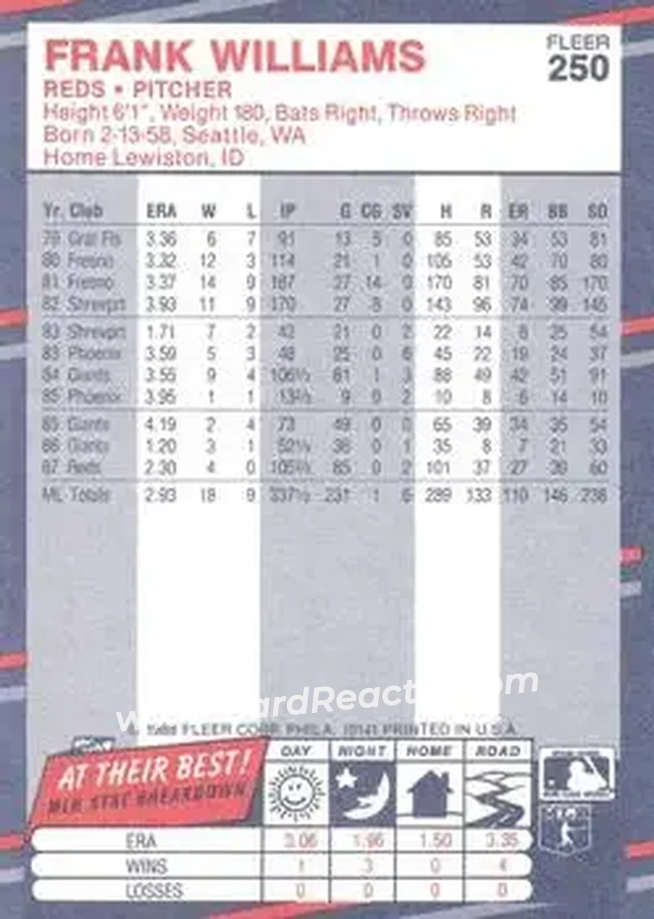 1988 Fleer #250 - Frank Williams - Cincinnati Reds - Back 1988 Fleer #250 - Frank Williams - Cincinnati Reds - Back