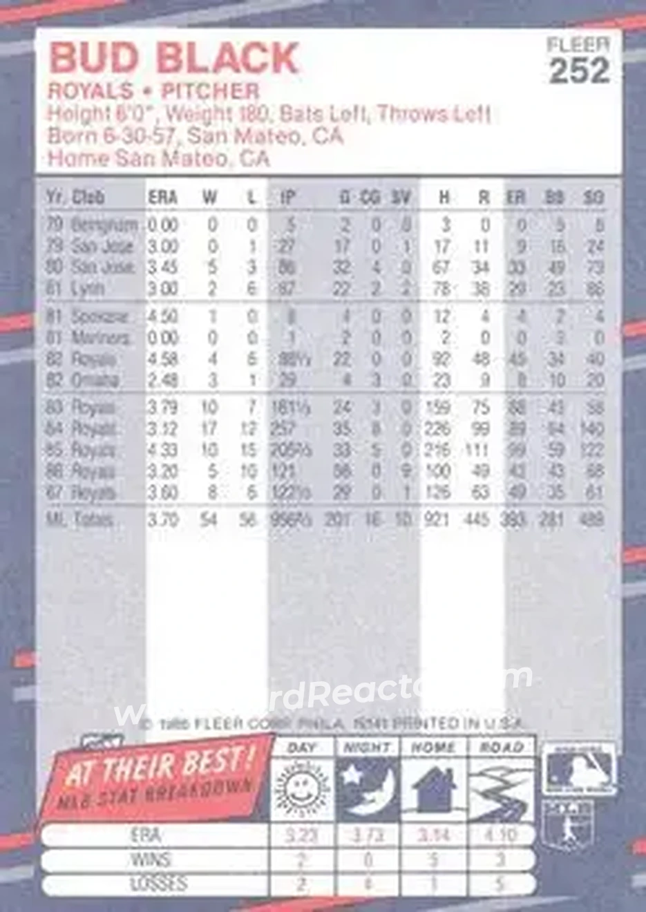 1988 Fleer #252 - Bud Black - Kansas City Royals - Back