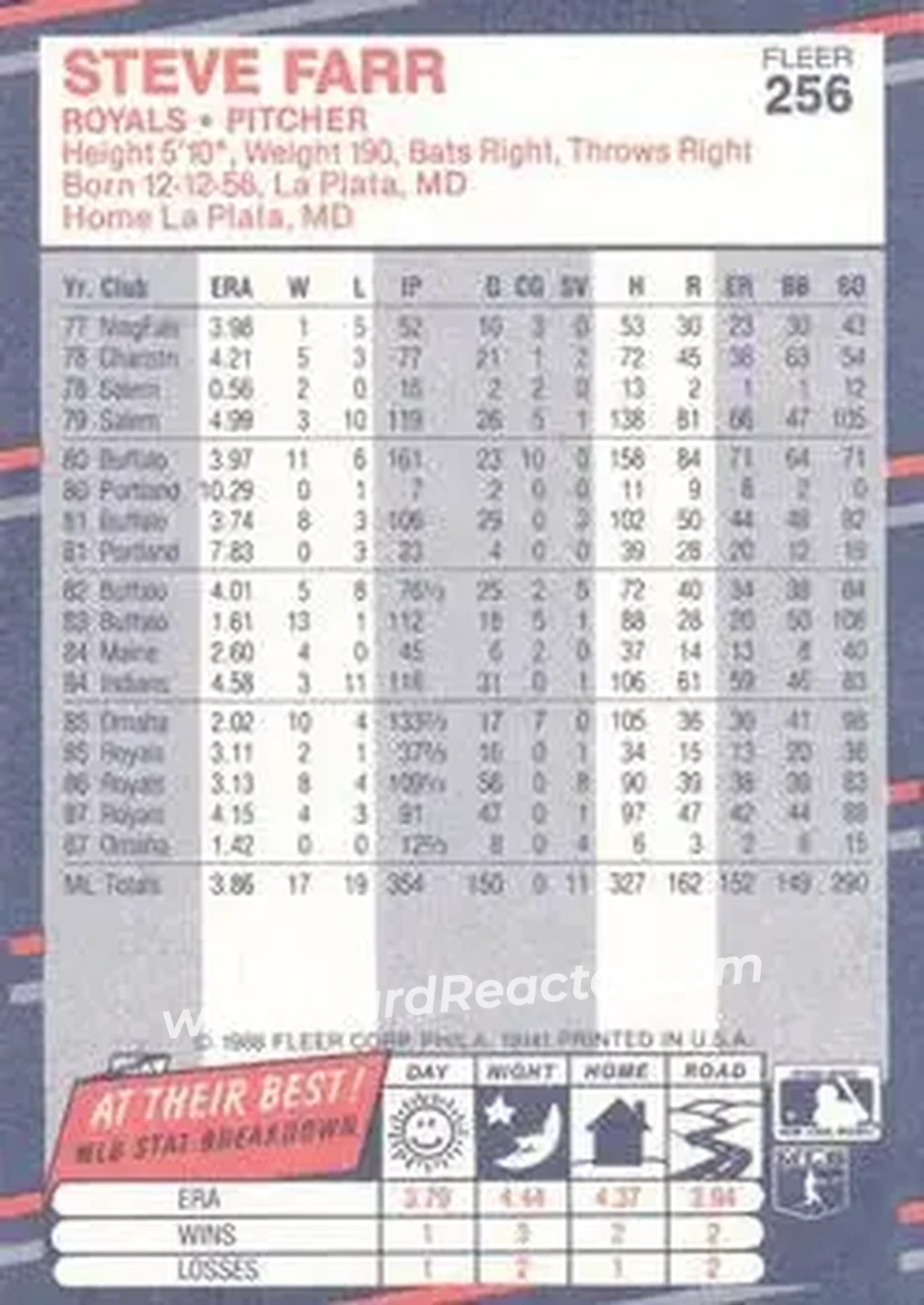 1988 Fleer #256 - Steve Farr - Kansas City Royals - Back 1988 Fleer #256 - Steve Farr - Kansas City Royals - Back