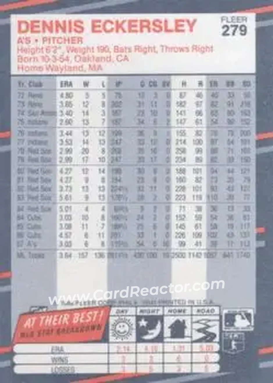 1988 Fleer #279 - Dennis Eckersley - Oakland Athletics - Back