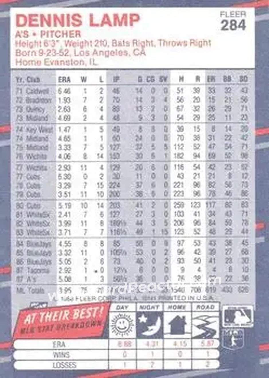 1988 Fleer #284 - Dennis Lamp - Oakland Athletics - Back 1988 Fleer #284 - Dennis Lamp - Oakland Athletics - Back