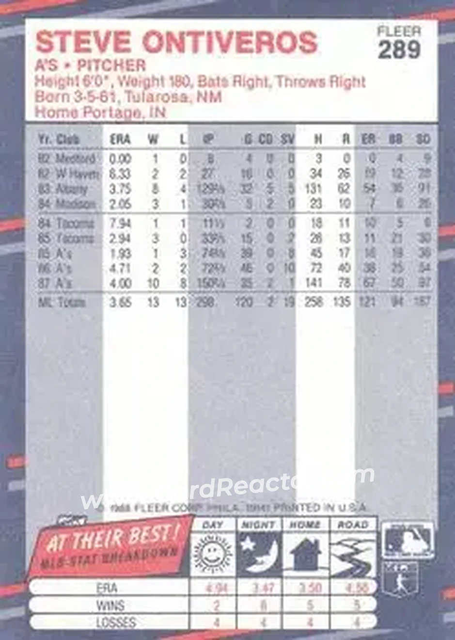 1988 Fleer #289 - Steve Ontiveros - Oakland Athletics - Back 1988 Fleer #289 - Steve Ontiveros - Oakland Athletics - Back