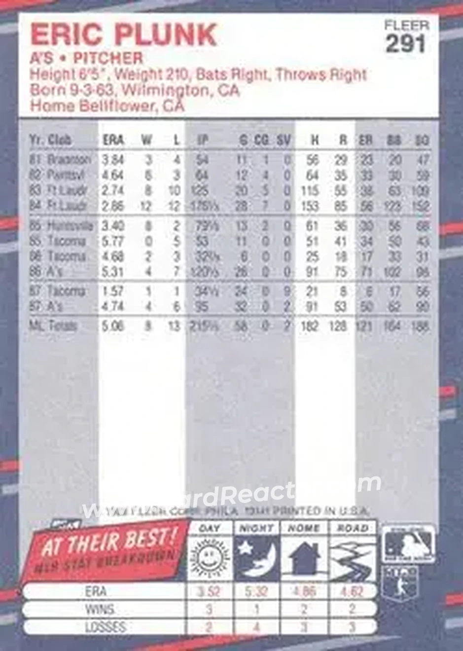 1988 Fleer #291 - Eric Plunk - Oakland Athletics - Back 1988 Fleer #291 - Eric Plunk - Oakland Athletics - Back
