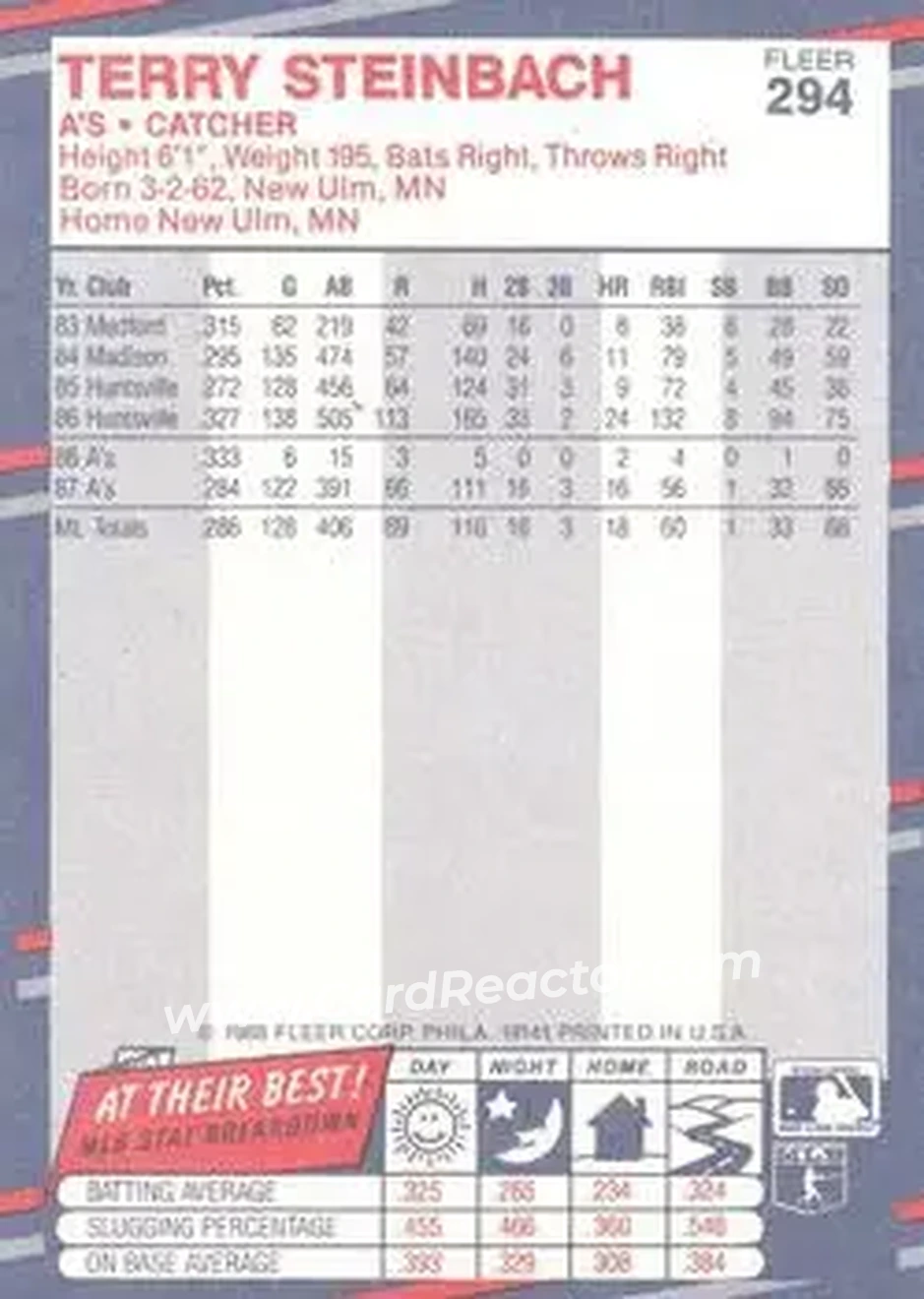 1988 Fleer #294 - Terry Steinbach - Oakland Athletics - Back