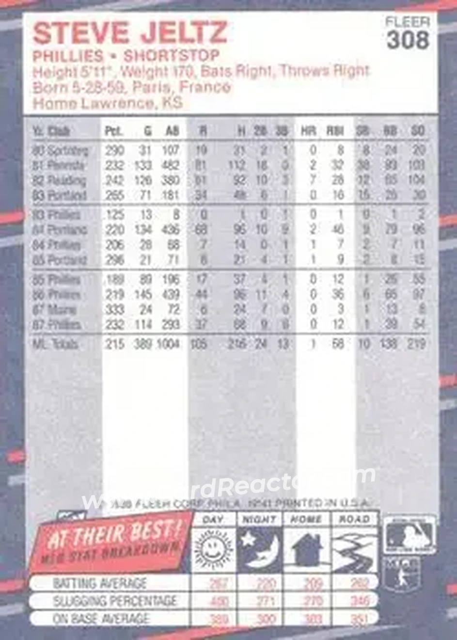 1988 Fleer #308 - Steve Jeltz - Philadelphia Phillies - Back 1988 Fleer #308 - Steve Jeltz - Philadelphia Phillies - Back