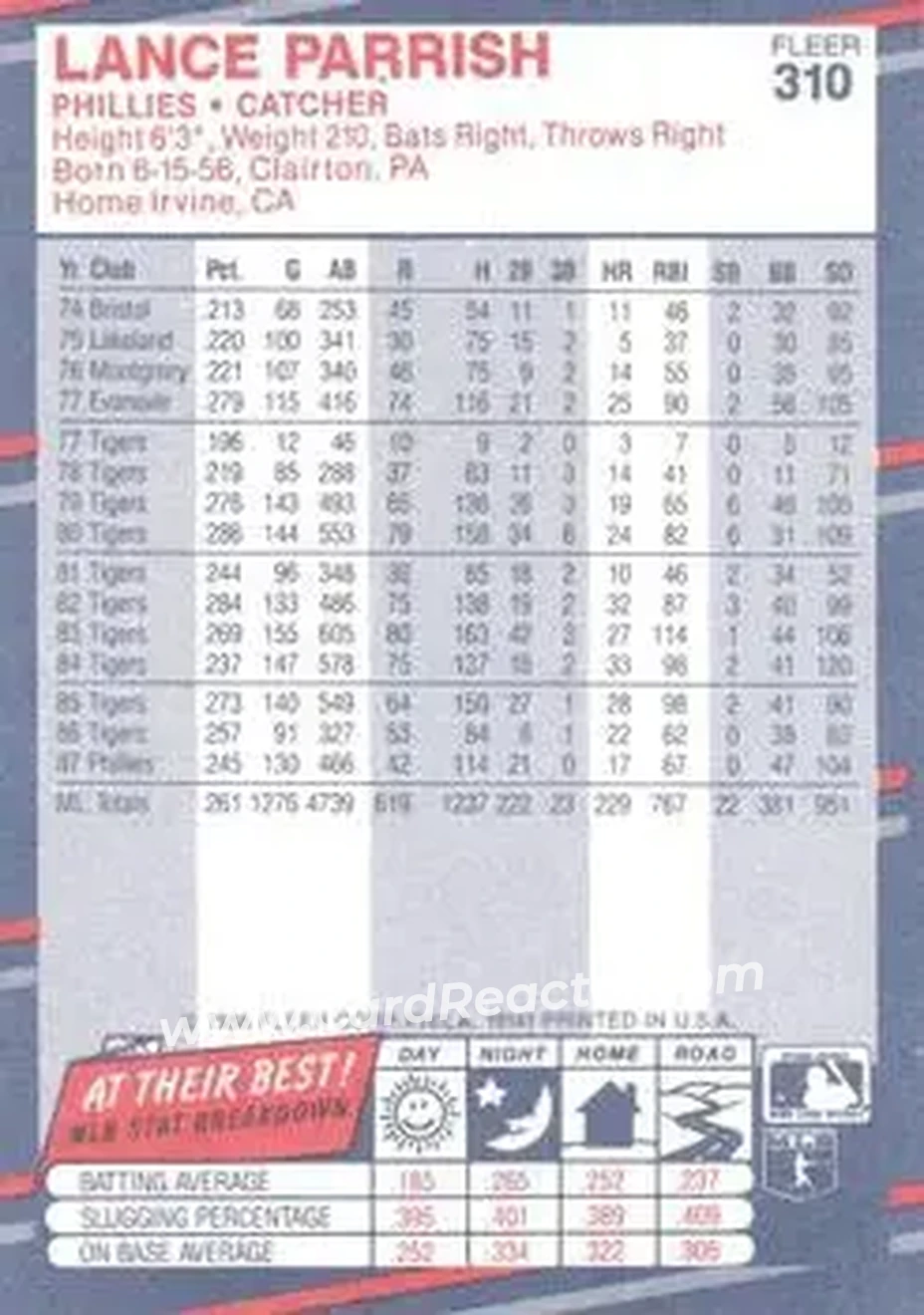 1988 Fleer #310 - Lance Parrish - Philadelphia Phillies - Back