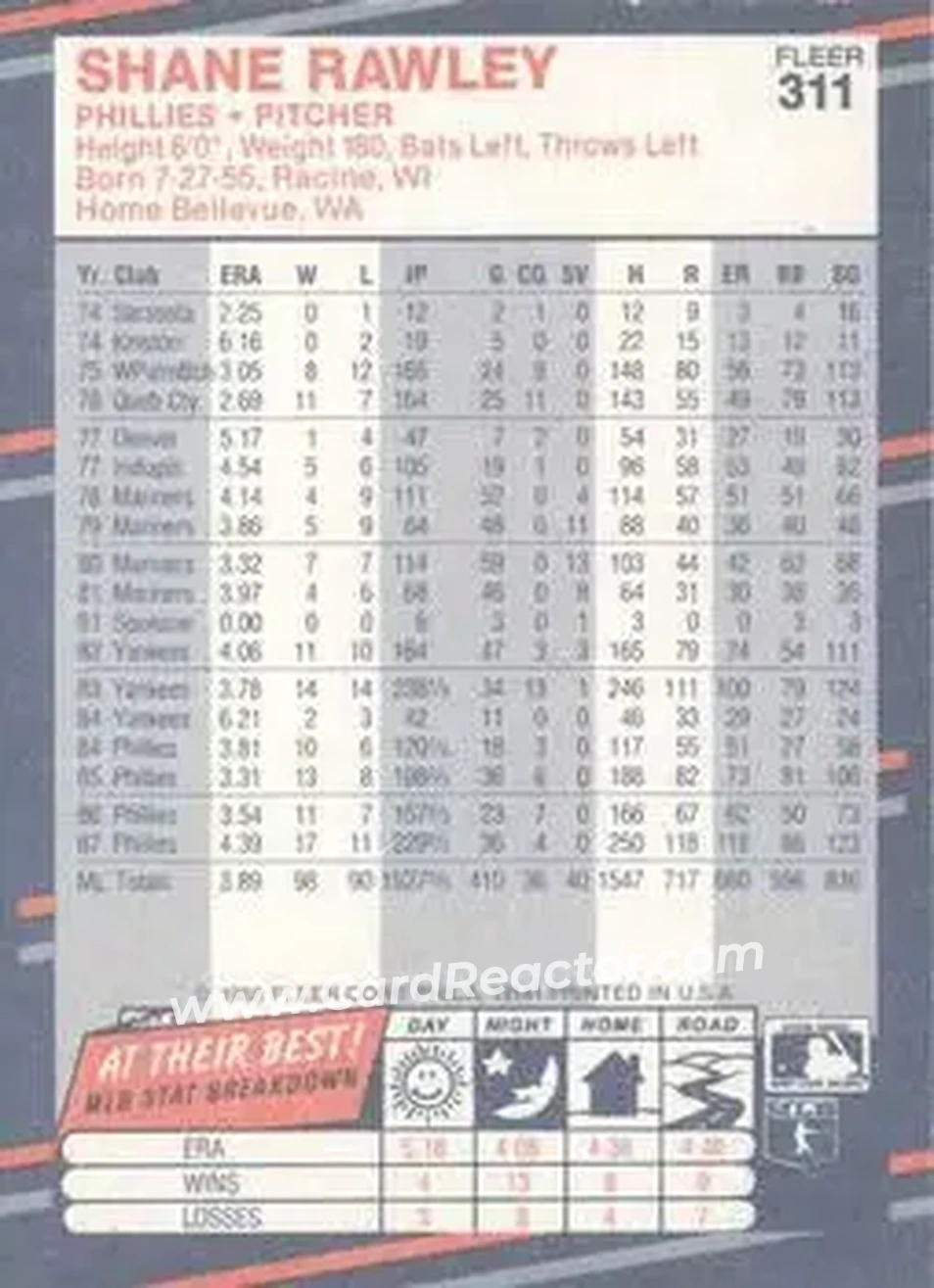 1988 Fleer #311 - Shane Rawley - Philadelphia Phillies - Back 1988 Fleer #311 - Shane Rawley - Philadelphia Phillies - Back
