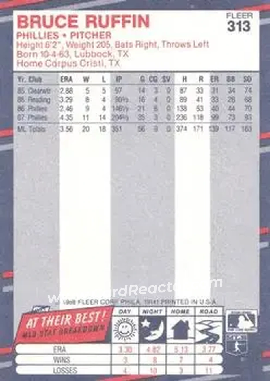 1988 Fleer #313 - Bruce Ruffin - Philadelphia Phillies - Back 1988 Fleer #313 - Bruce Ruffin - Philadelphia Phillies - Back