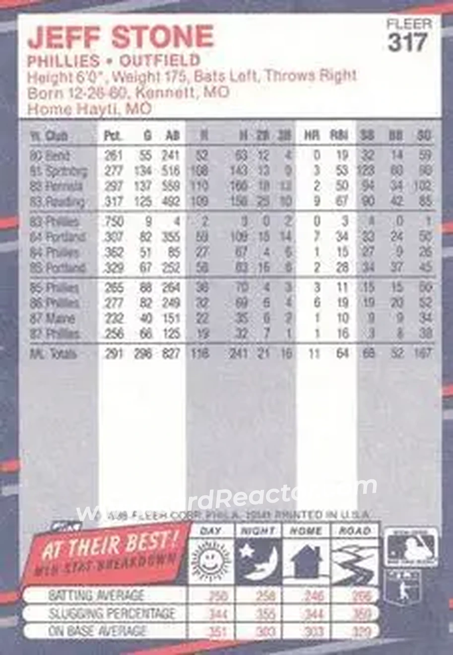 1988 Fleer #317 - Jeff Stone - Philadelphia Phillies - Back