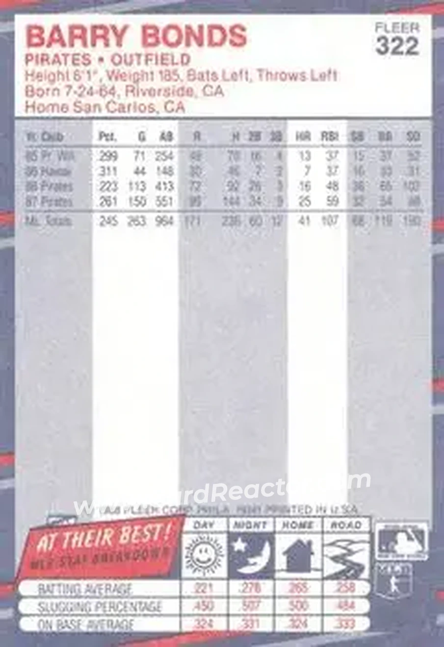 1988 Fleer #322 - Barry Bonds - Pittsburgh Pirates - Back