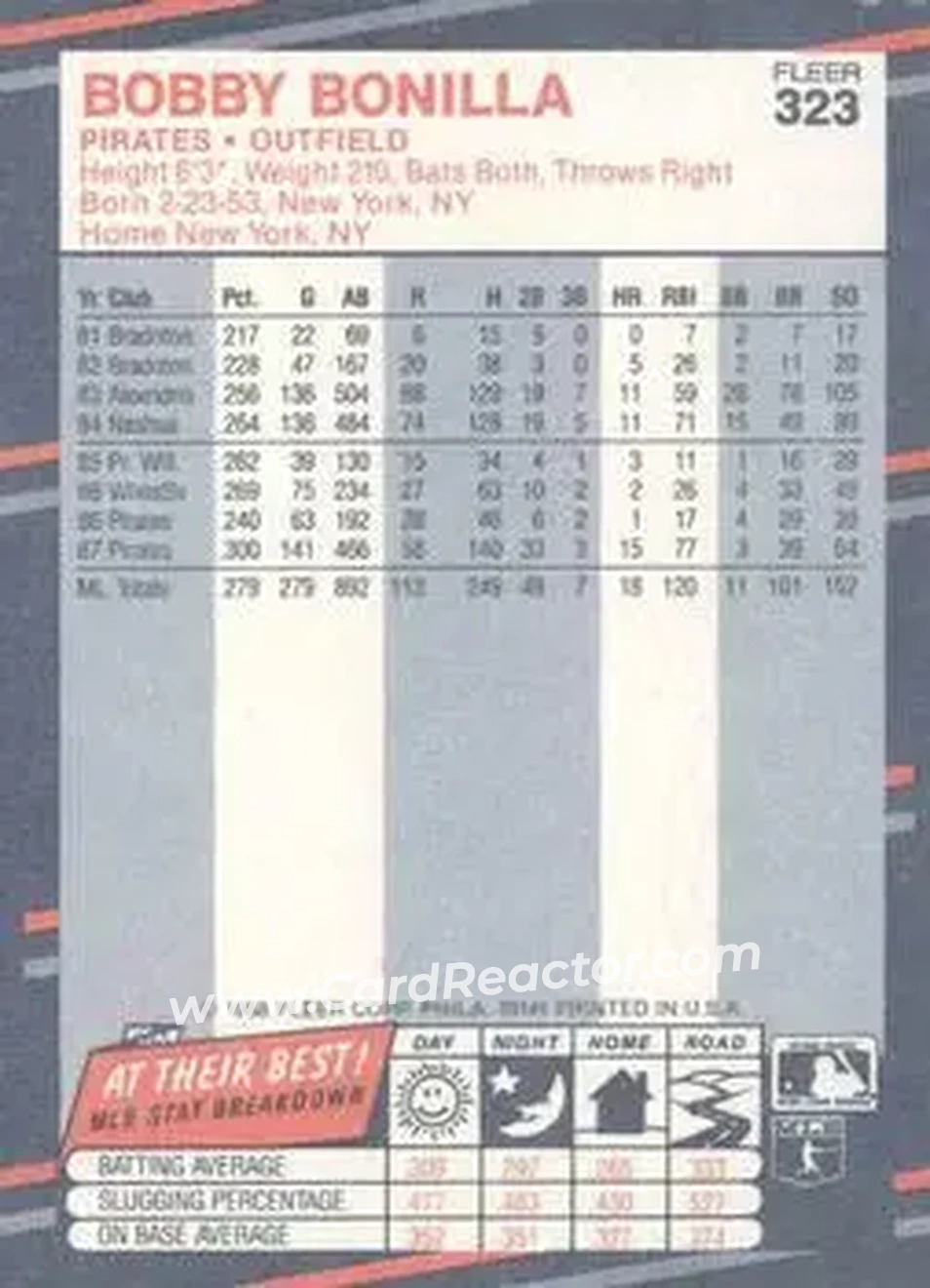 1988 Fleer #323 - Bobby Bonilla - Pittsburgh Pirates - Back