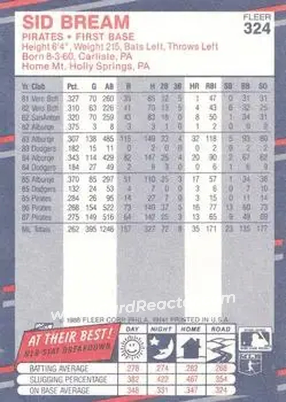 1988 Fleer #324 - Sid Bream - Pittsburgh Pirates - Back 1988 Fleer #324 - Sid Bream - Pittsburgh Pirates - Back