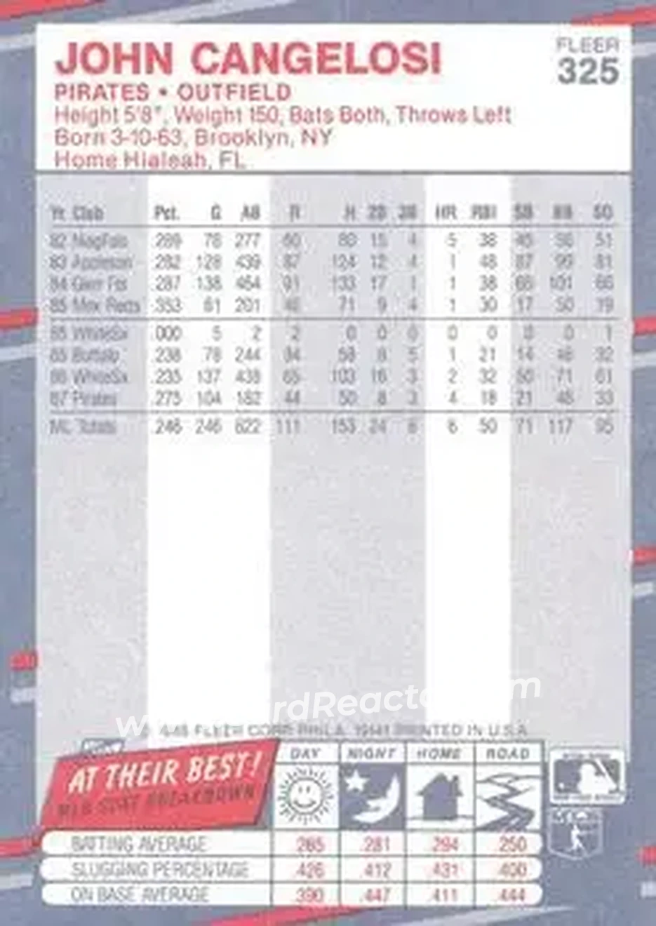 1988 Fleer #325 - John Cangelosi - Pittsburgh Pirates - Back 1988 Fleer #325 - John Cangelosi - Pittsburgh Pirates - Back