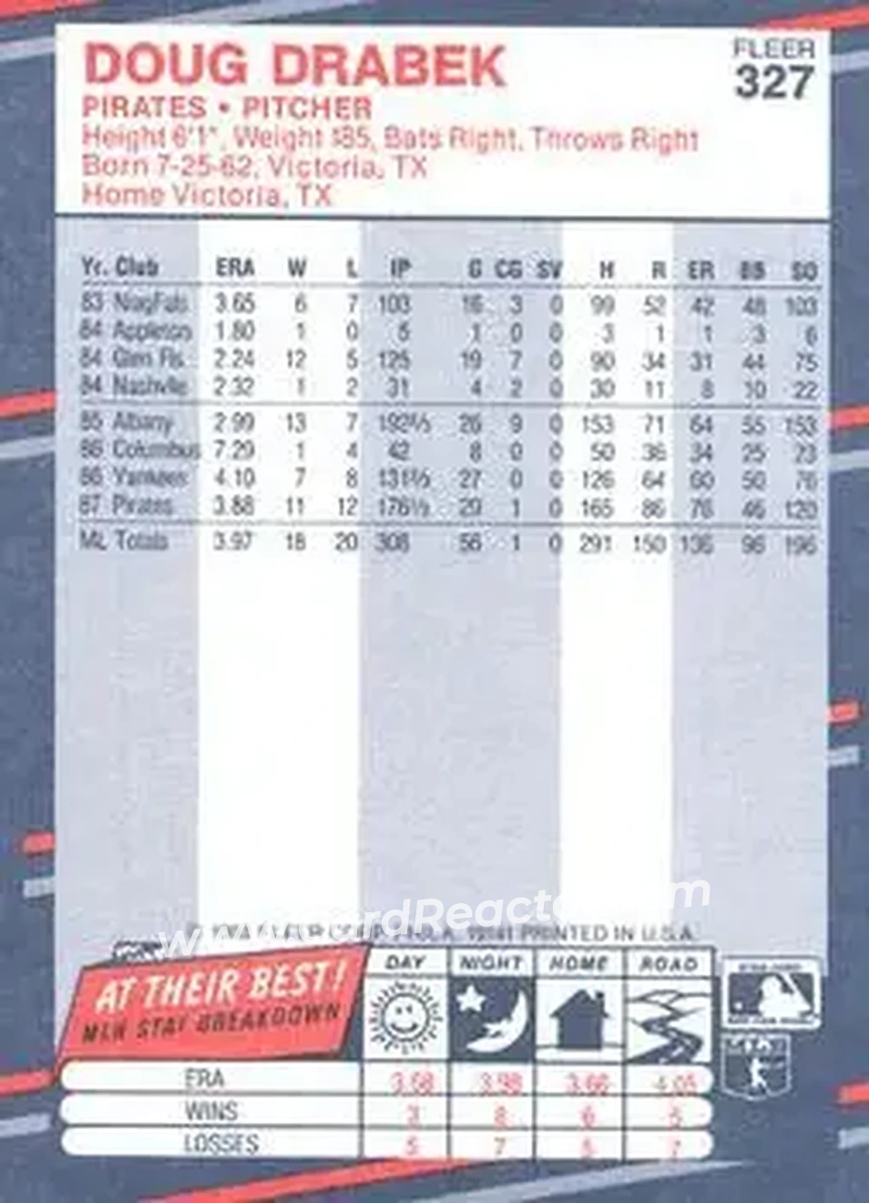 1988 Fleer #327 - Doug Drabek - Pittsburgh Pirates - Back