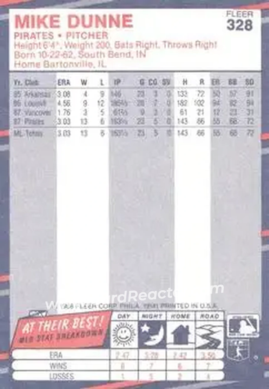 1988 Fleer #328 - Mike Dunne - Pittsburgh Pirates - Back