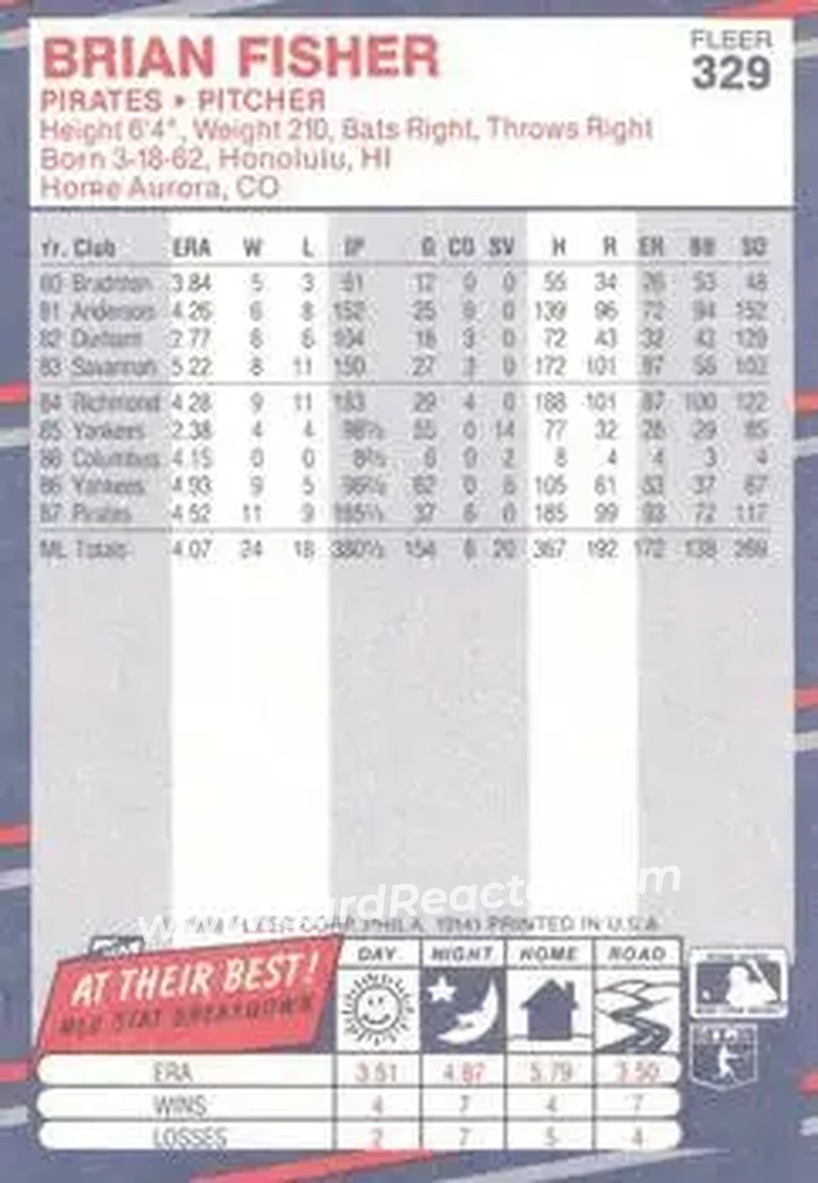 1988 Fleer #329 - Brian Fisher - Pittsburgh Pirates - Back