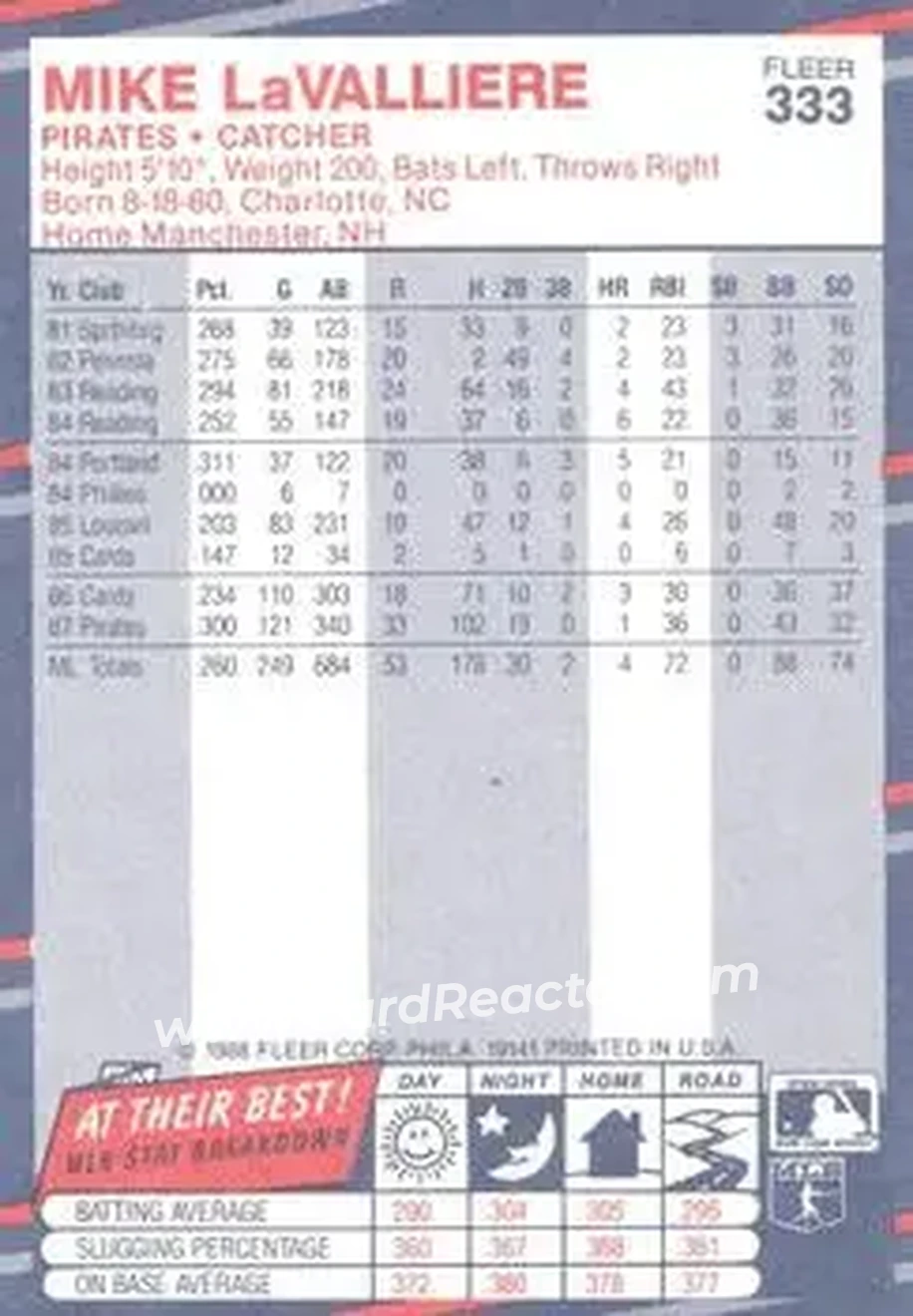 1988 Fleer #333 - Mike LaValliere - Pittsburgh Pirates - Back 1988 Fleer #333 - Mike LaValliere - Pittsburgh Pirates - Back
