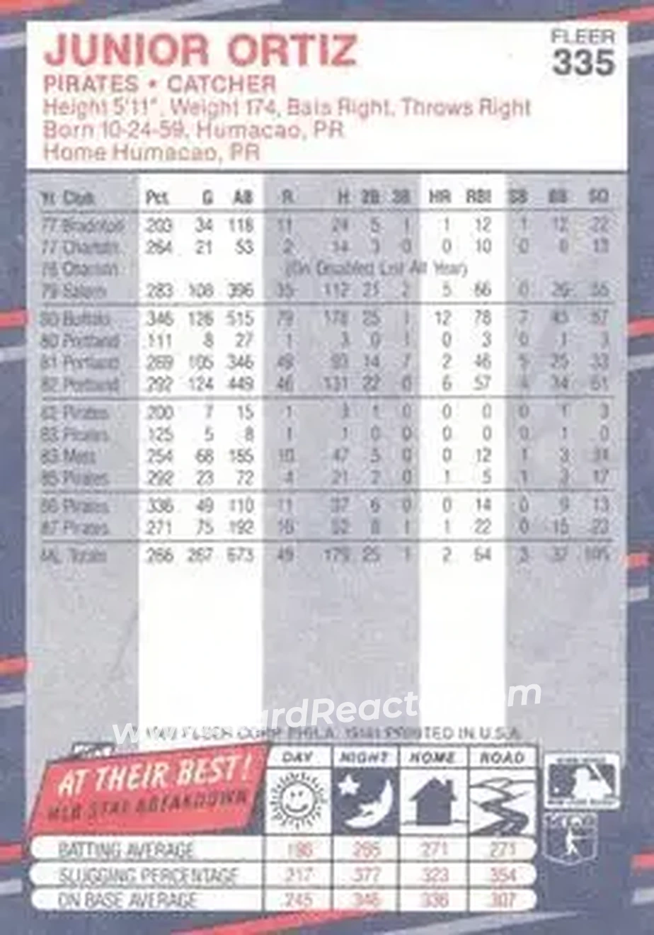 1988 Fleer #335 - Junior Ortiz - Pittsburgh Pirates - Back