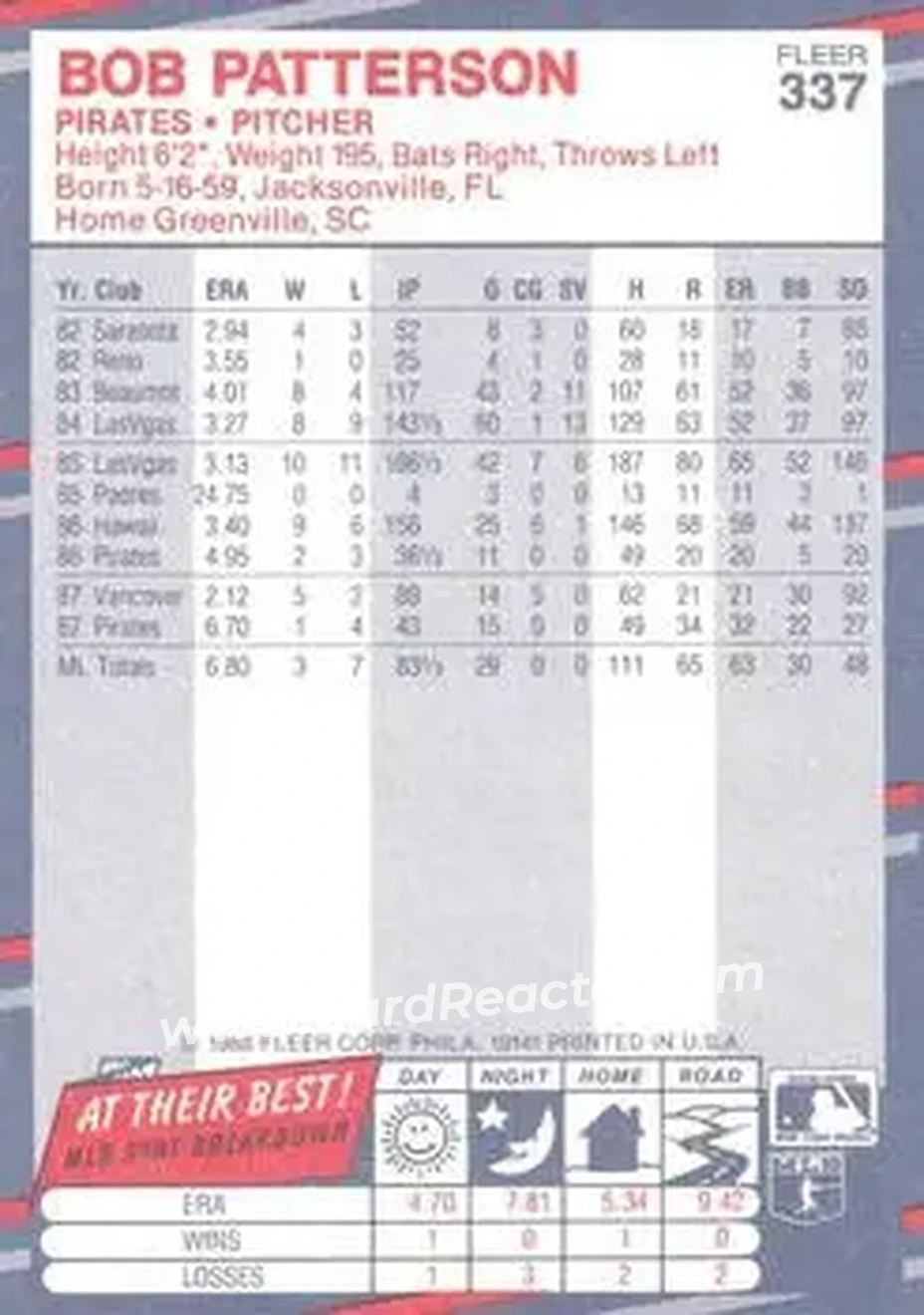 1988 Fleer #337 - Bob Patterson - Pittsburgh Pirates - Back