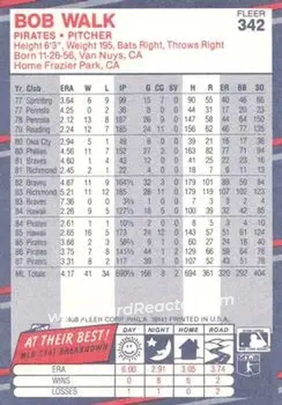 1988 Fleer #342 - Bob Walk - Pittsburgh Pirates - Back
