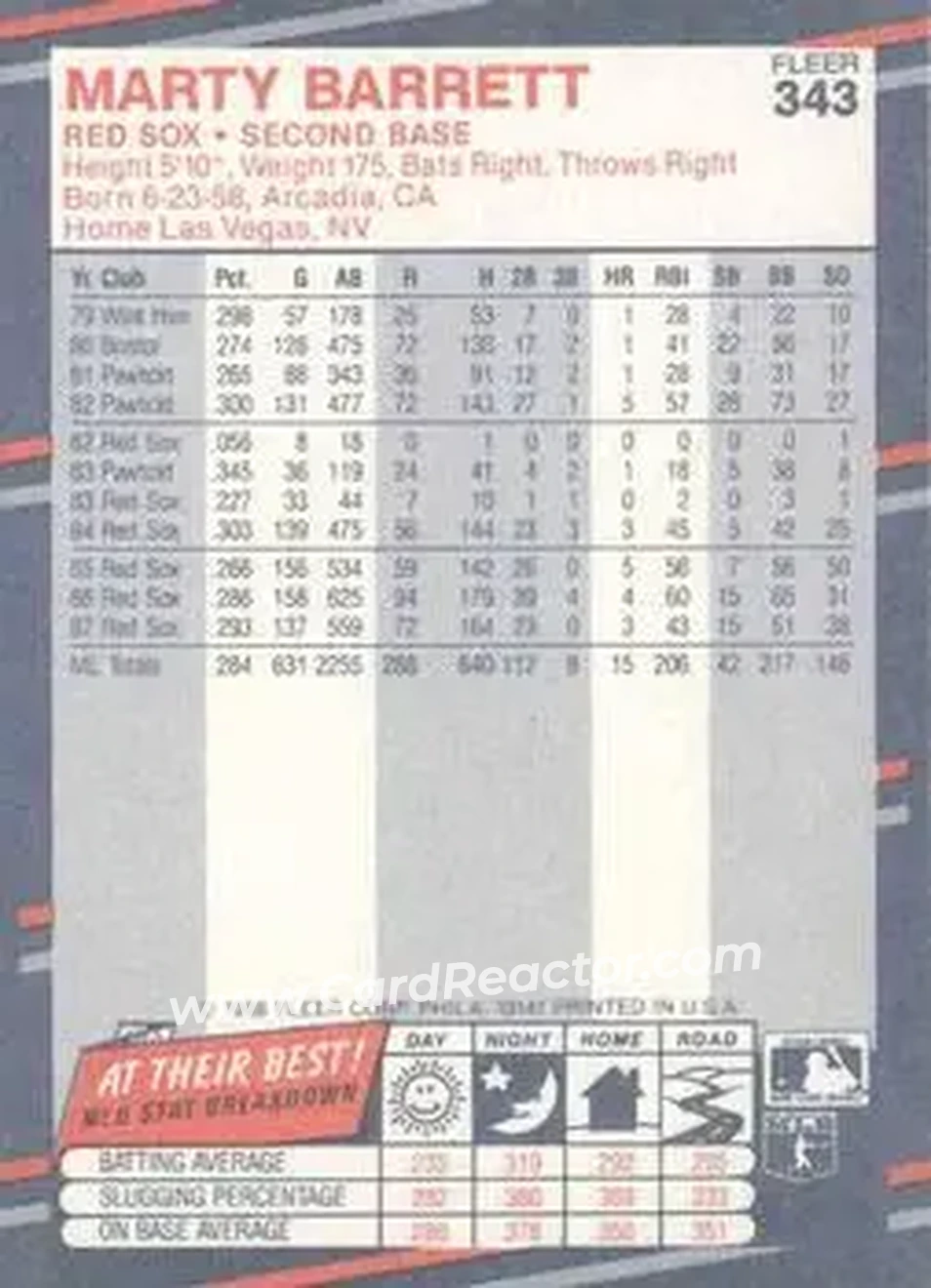 1988 Fleer #343 - Marty Barrett - Boston Red Sox - Back