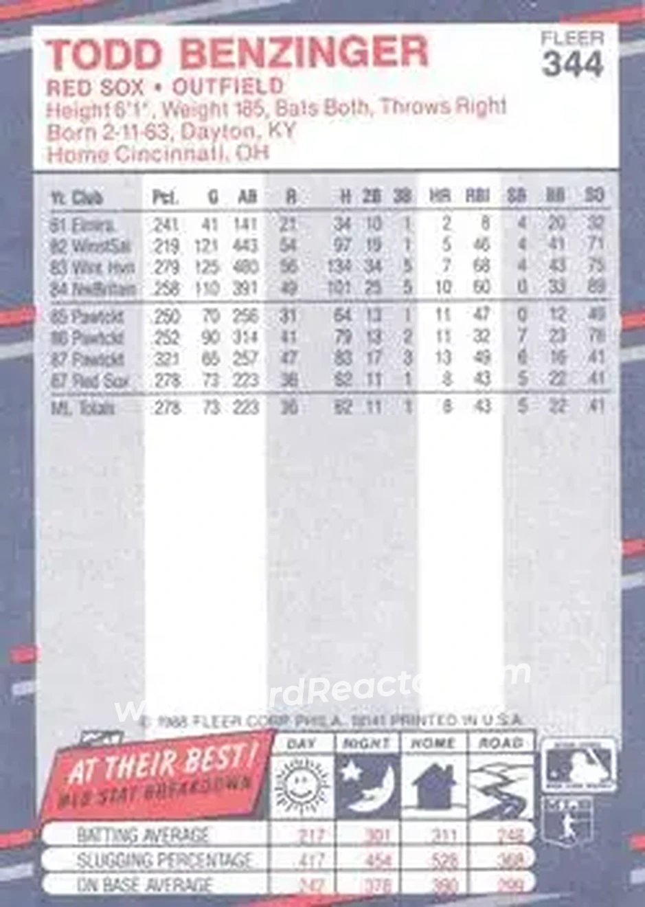 1988 Fleer #344 - Todd Benzinger - Boston Red Sox - Back