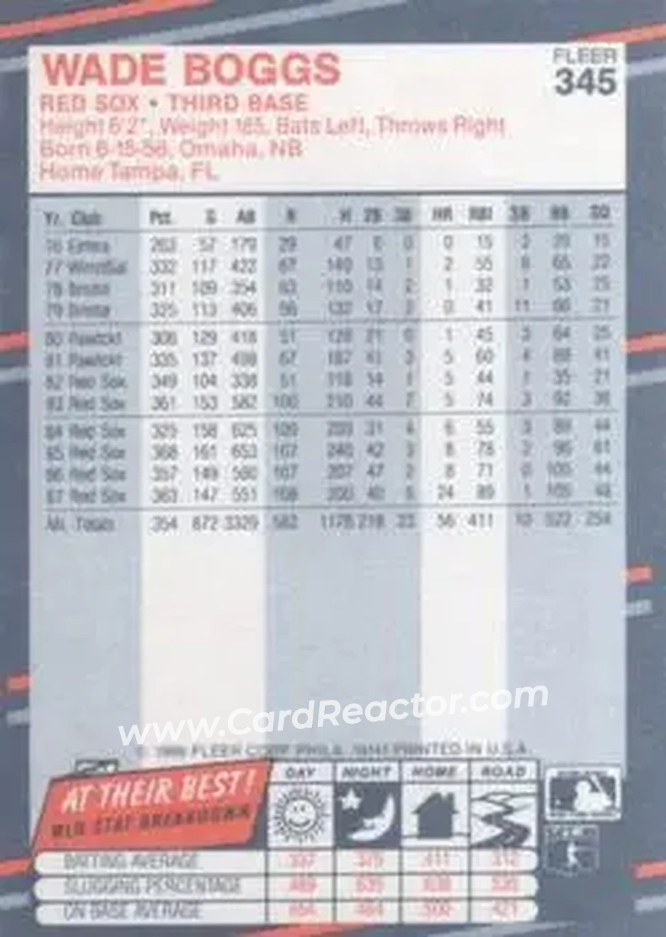 1988 Fleer #345 - Wade Boggs - Boston Red Sox - Back