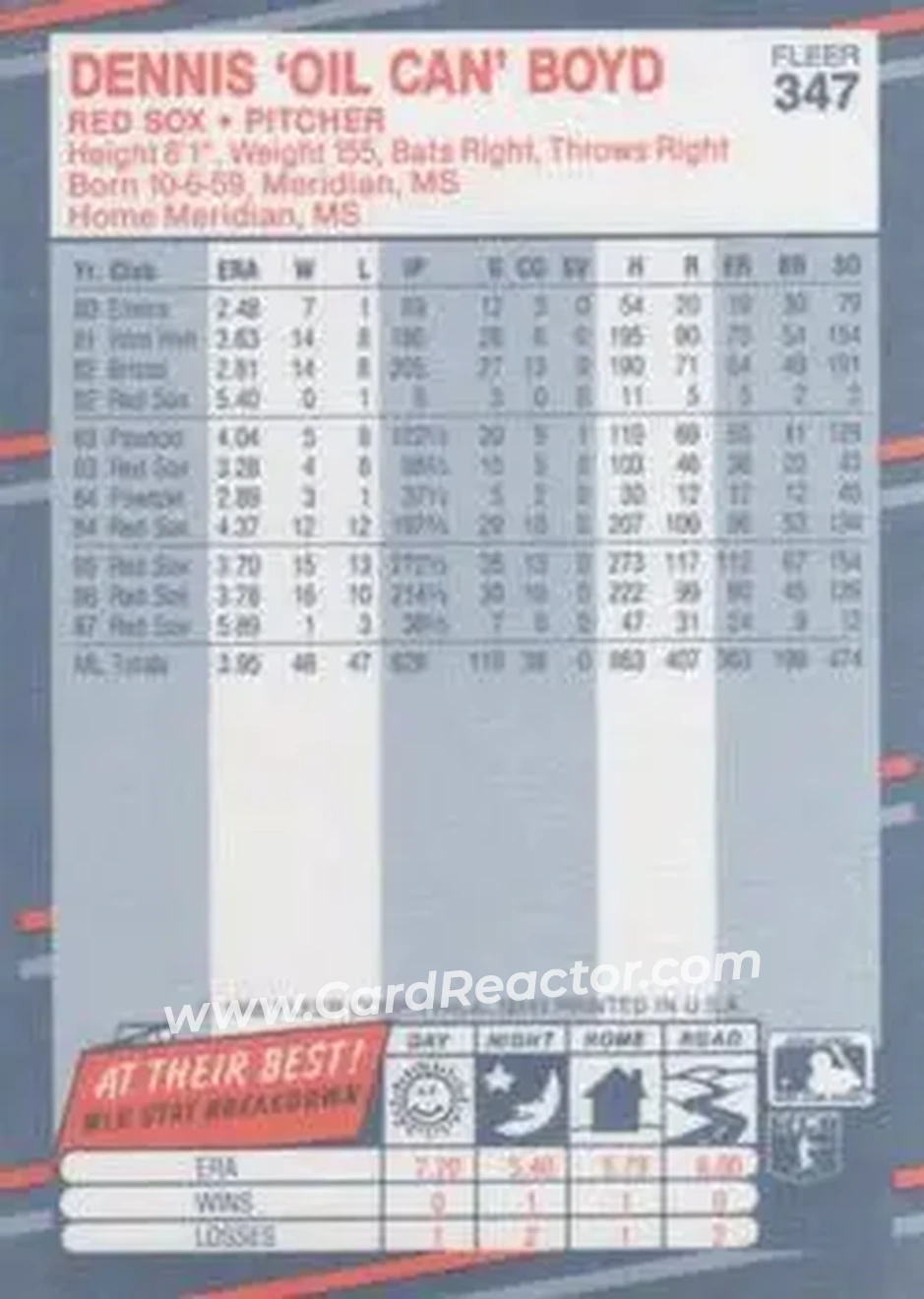 1988 Fleer #347 - Dennis Boyd - Boston Red Sox - Back 1988 Fleer #347 - Dennis Boyd - Boston Red Sox - Back