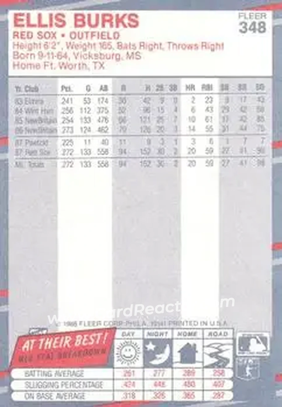 1988 Fleer #348 - Ellis Burks - Boston Red Sox - Back