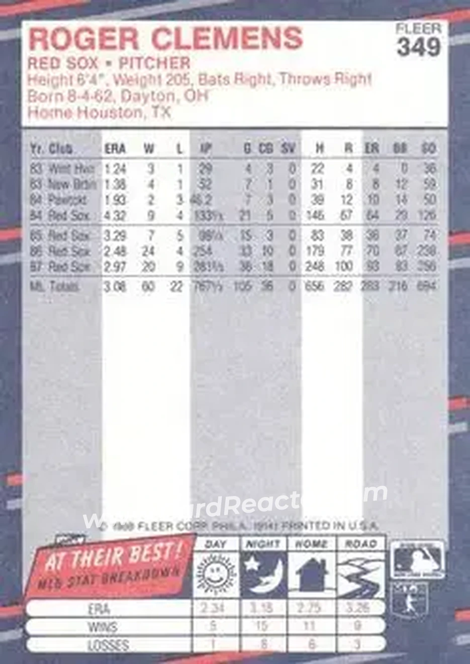 1988 Fleer #349 - Roger Clemens - Boston Red Sox - Back 1988 Fleer #349 - Roger Clemens - Boston Red Sox - Back