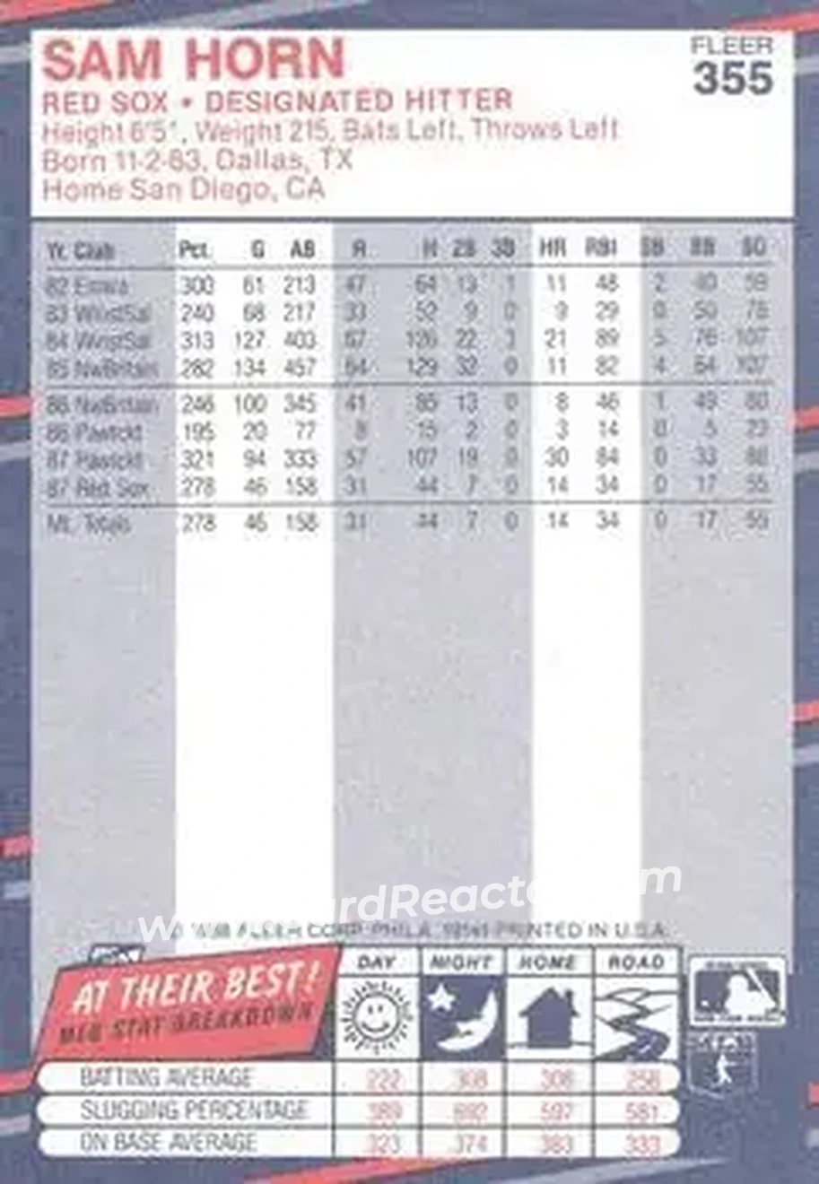 1988 Fleer #355 - Sam Horn - Boston Red Sox - Back